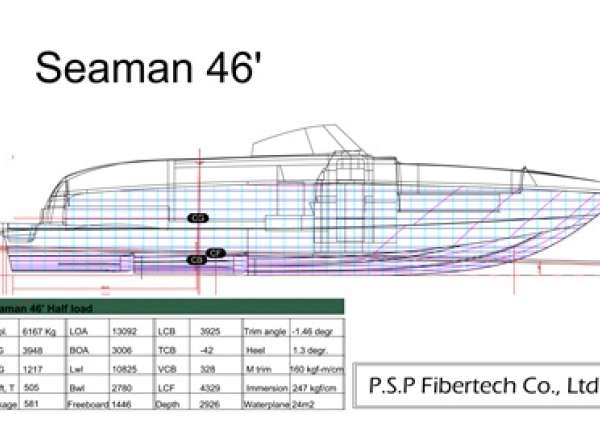 สปี๊ดโบ๊ท46ฟุต / SpeedBoat 46’