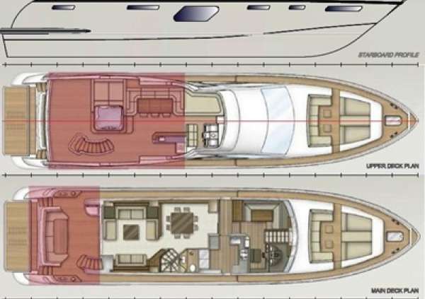 Yacht 70’