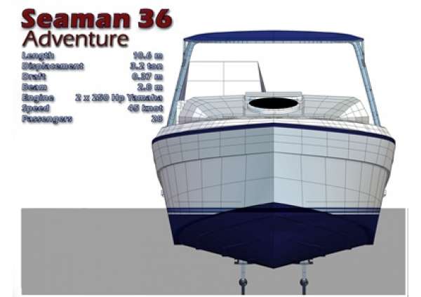 Monohull V36’