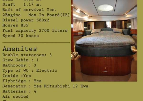 Fairline 64